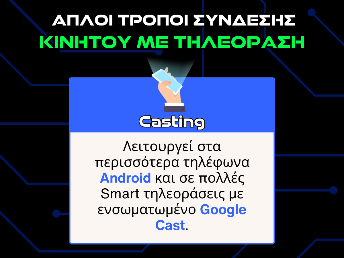 απλοι τροποι ασυρματης συνδεση κινητου με τηλεοραση - casting infographic 