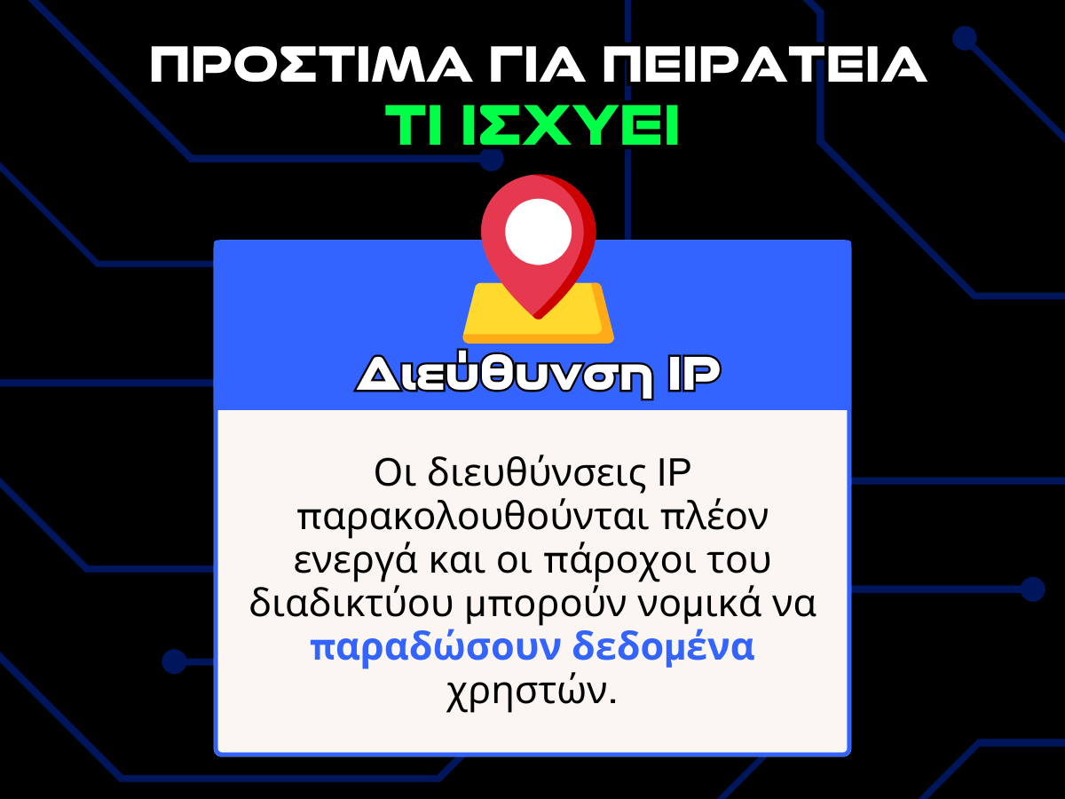 προστιμα για πειρατεια τι ισχυει - ip infographic