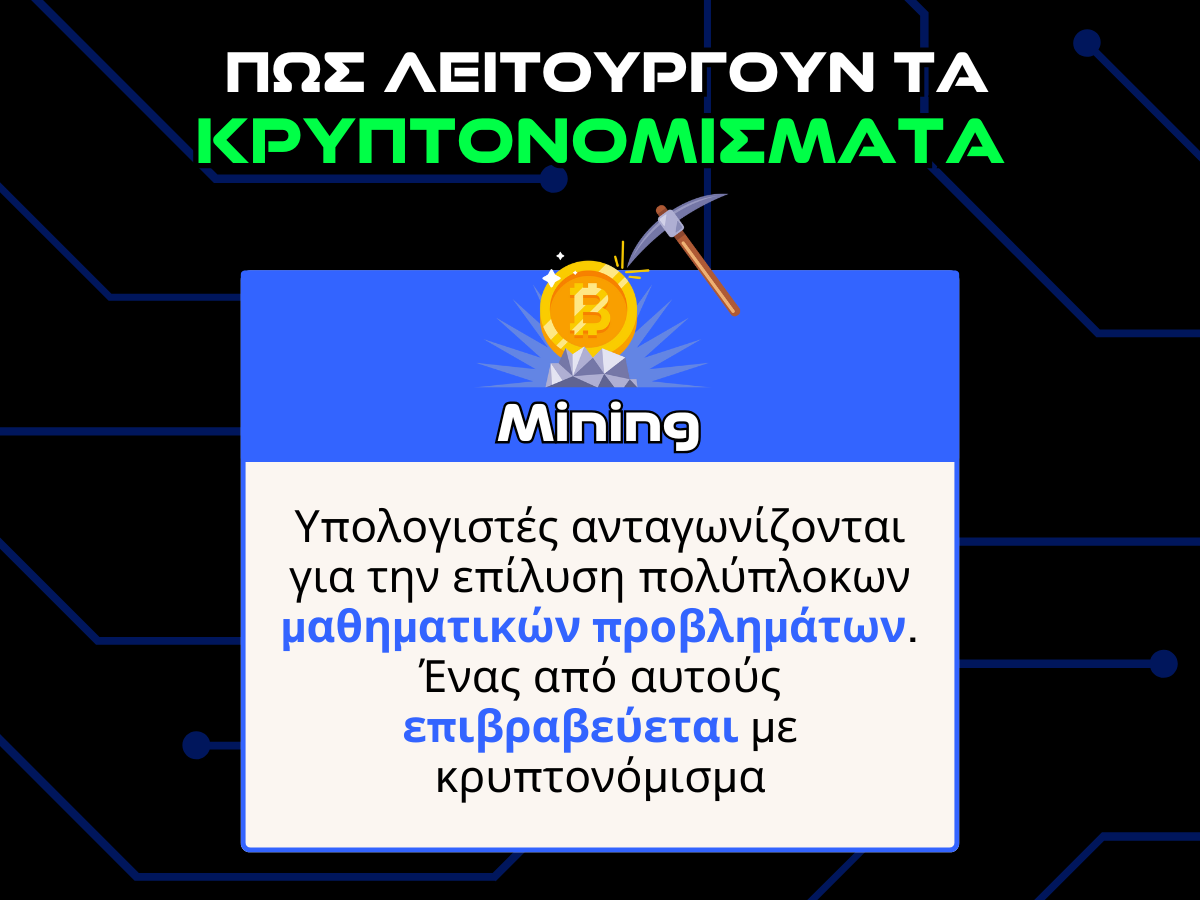 Πως λειτουργουν τα κρυπτονομισματα - mining infographic