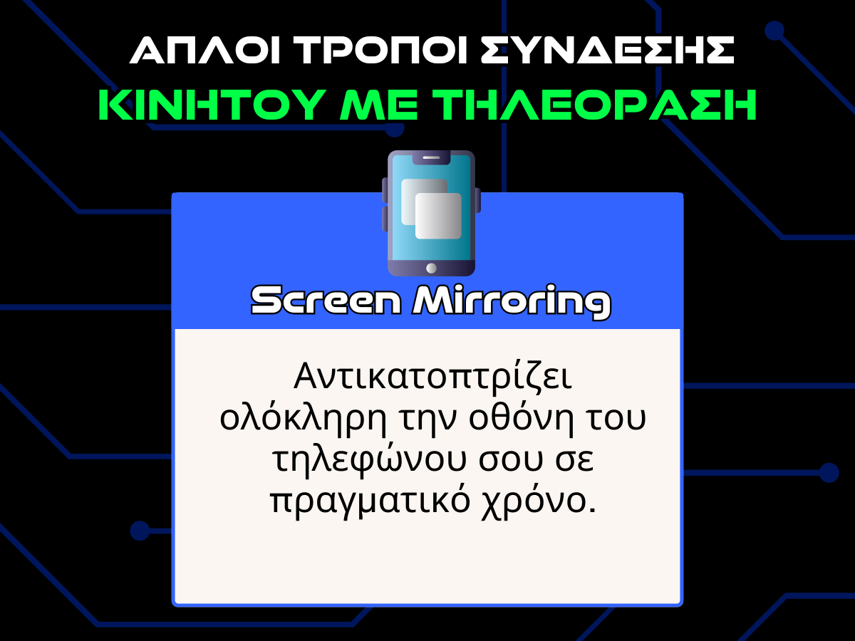 απλοι τροποι ασυρματης συνδεση κινητου με τηλεοραση - screen mirroring infographic