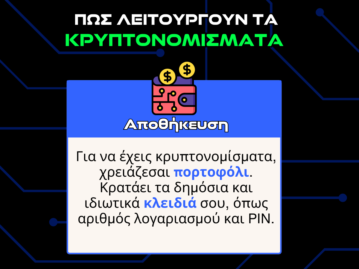 Πως λειτουργουν τα κρυπτονομισματα - wallet infographic