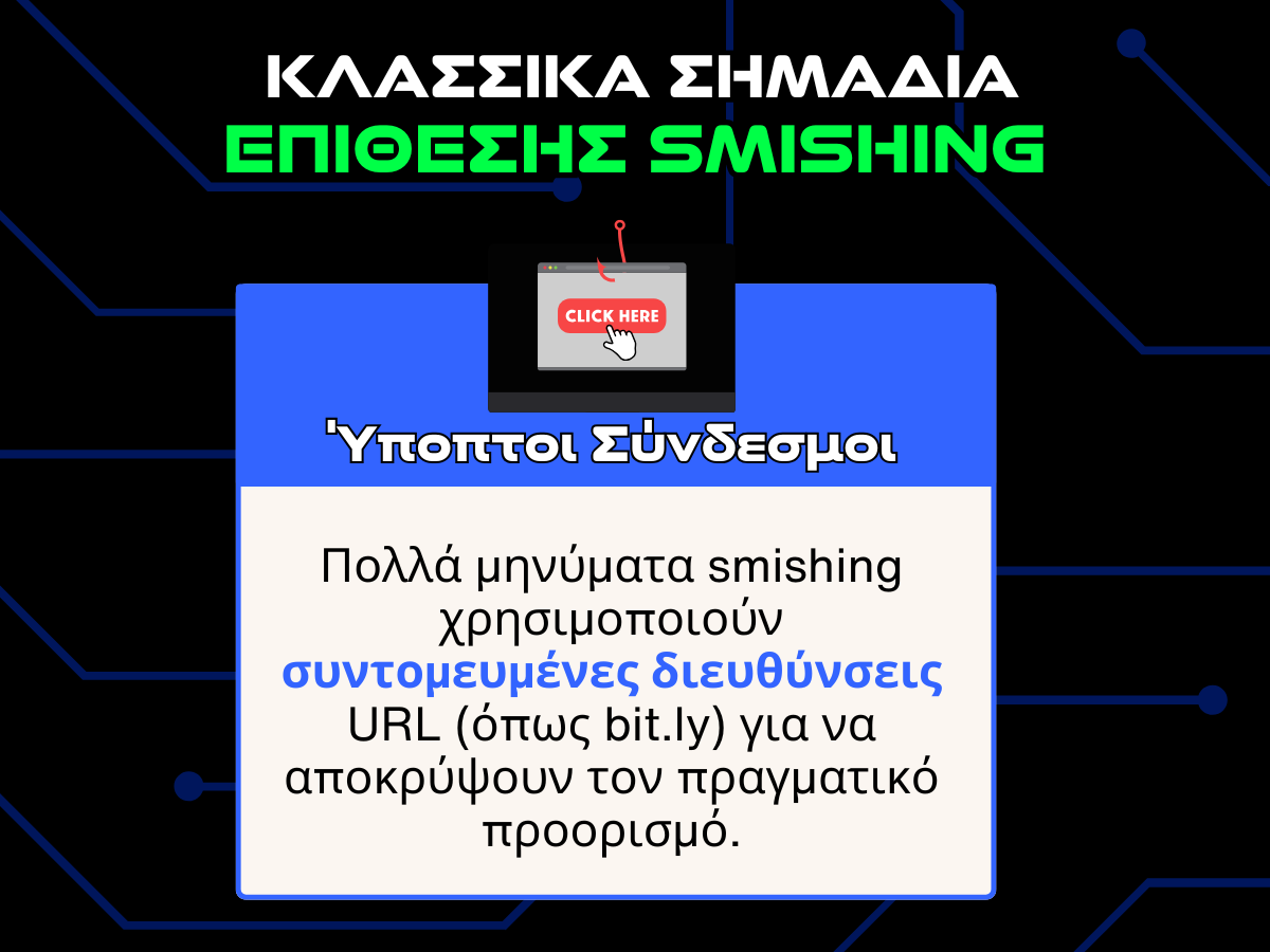 κλασσικα σημαδια phishing - υποπτοι συνδεσμοι infographic