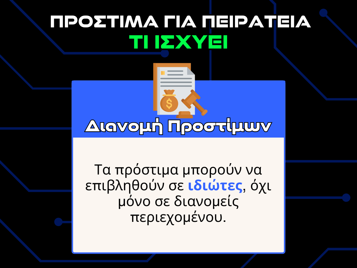 προστιμα για πειρατεια τι ισχυει - διανομη προστιμων infographic