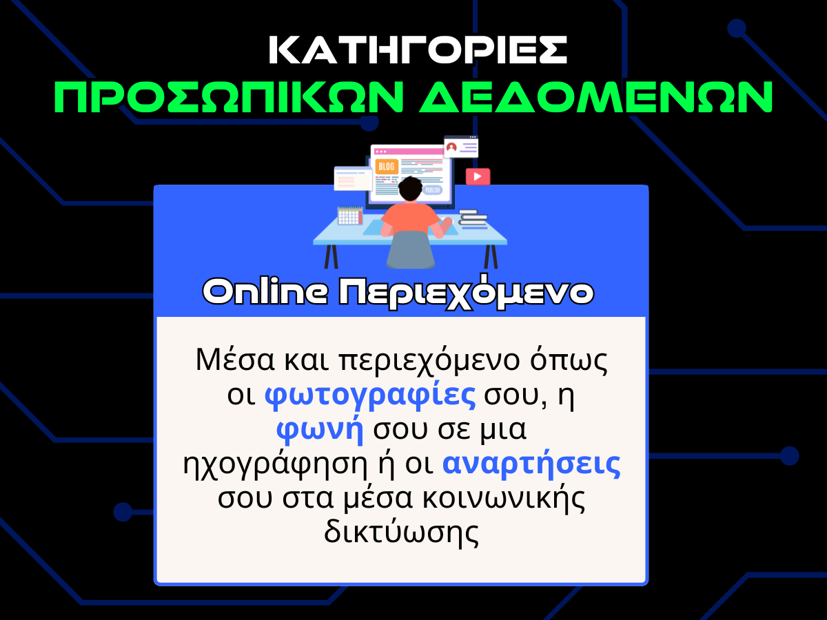 κατηγοριες προσωπικων δεδομενων - online περιεχομενο infographic