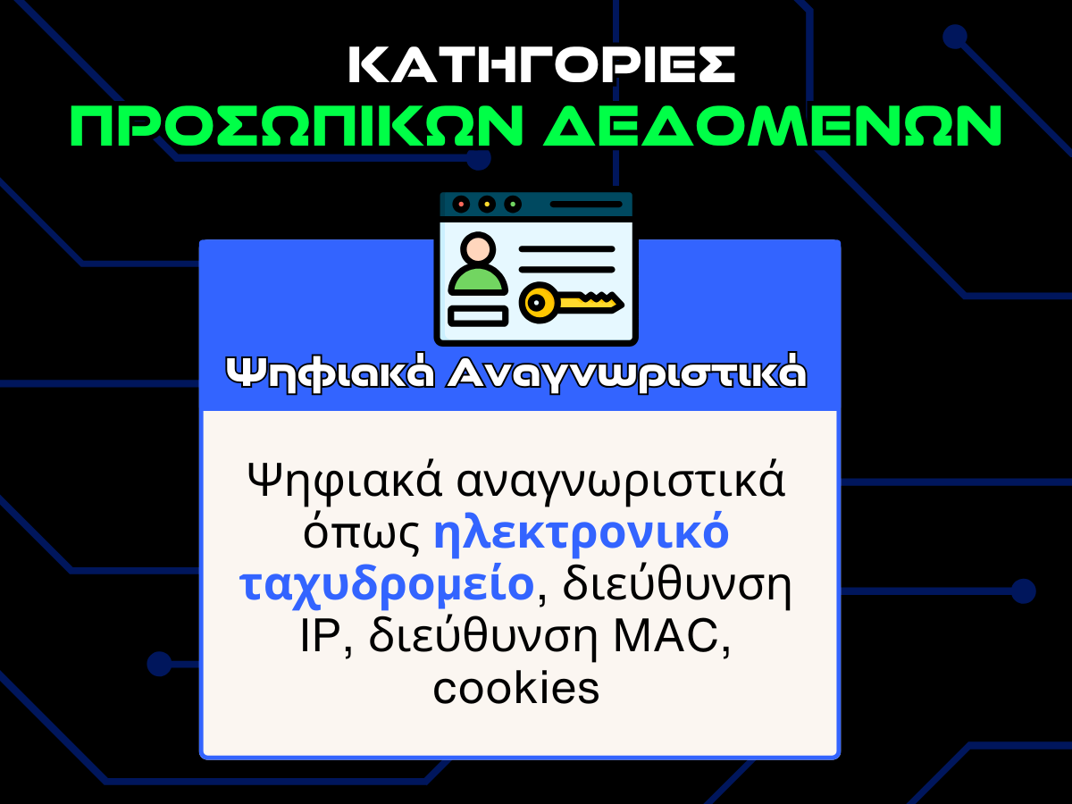 κατηγοριες προσωπικων δεδομενων - ψηφιακα αναγνωριστικα infographic