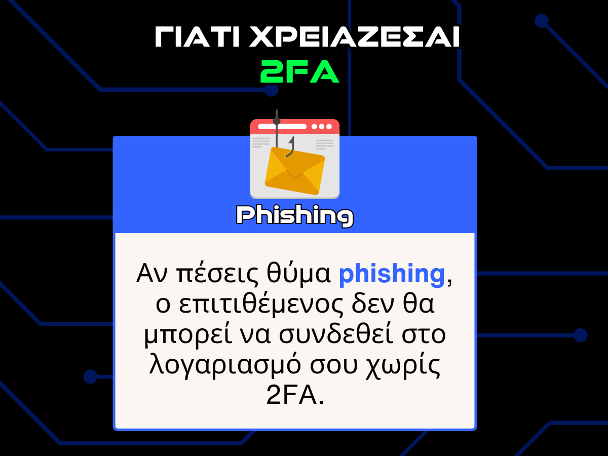 γιατι χρειαζεσαι 2fa - phishing infographic