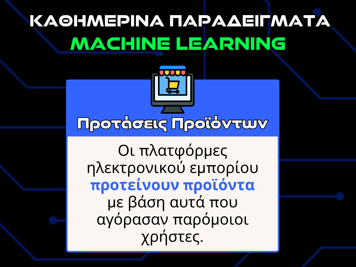 καθημερινα παραδειγματα machine learning - προτασεις προιοντων infographic