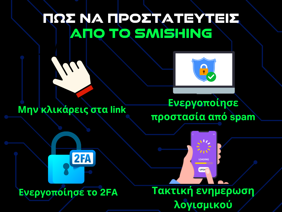 πως να προστατευτεις απο το smishing infographic