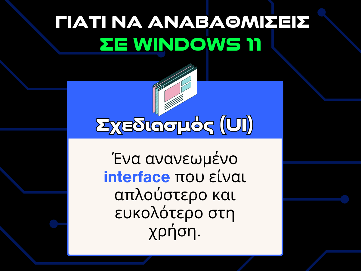 γιατι να αναβαθμισεις σε windows 11 - σχεδιασμος