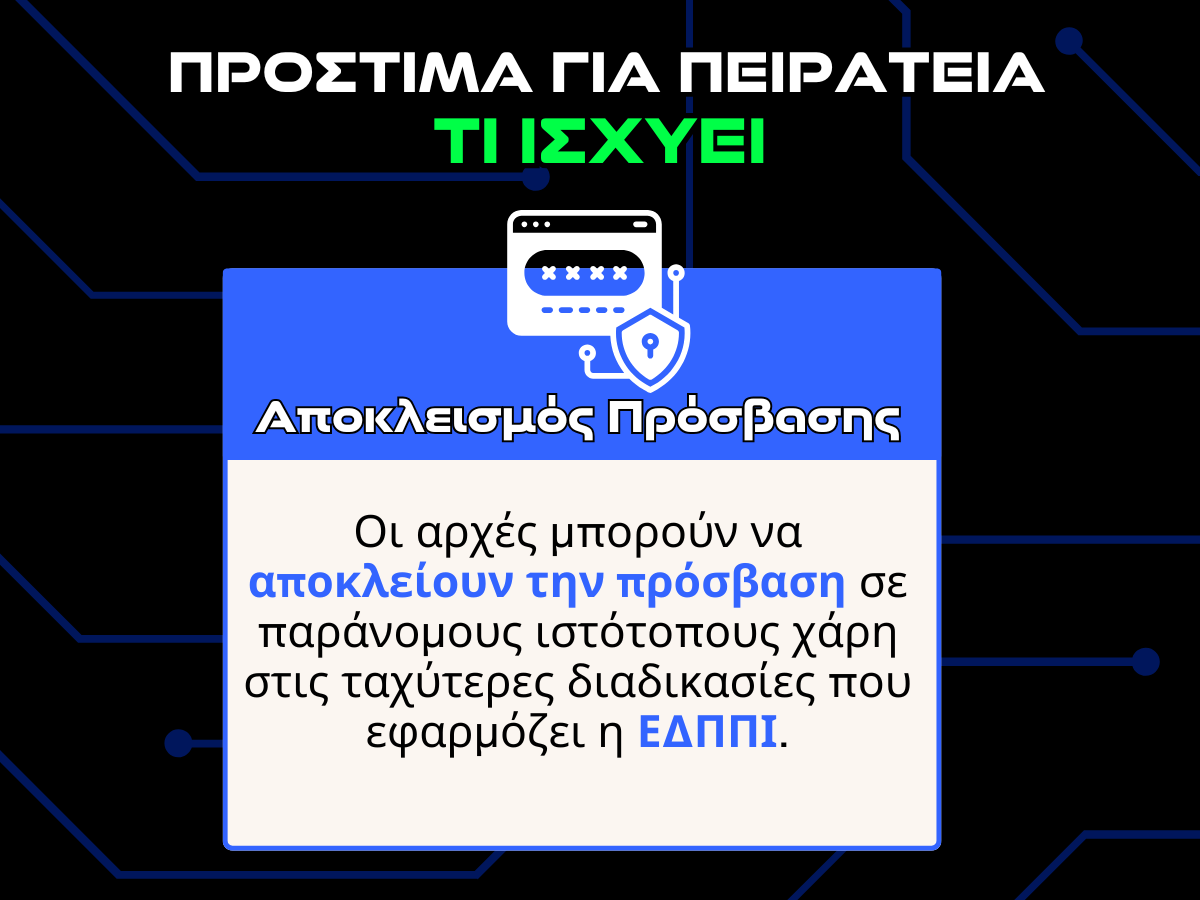 προστιμα για πειρατεια τι ισχυει - αποκλεισμος προσβασης infographic