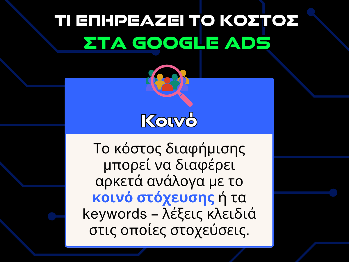 google ads κοστος - κοινο - infographic