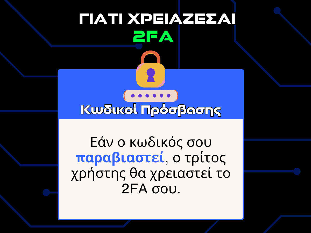 γιατι χρειαζεσαι 2fa - κωδικοι προσβασης infographic