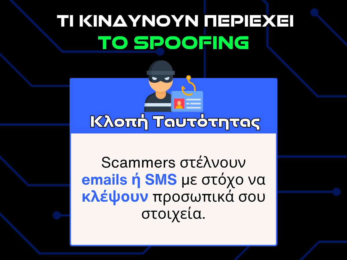 κινδυνοι spoofing - κλοπη ταυτοτητας infographic