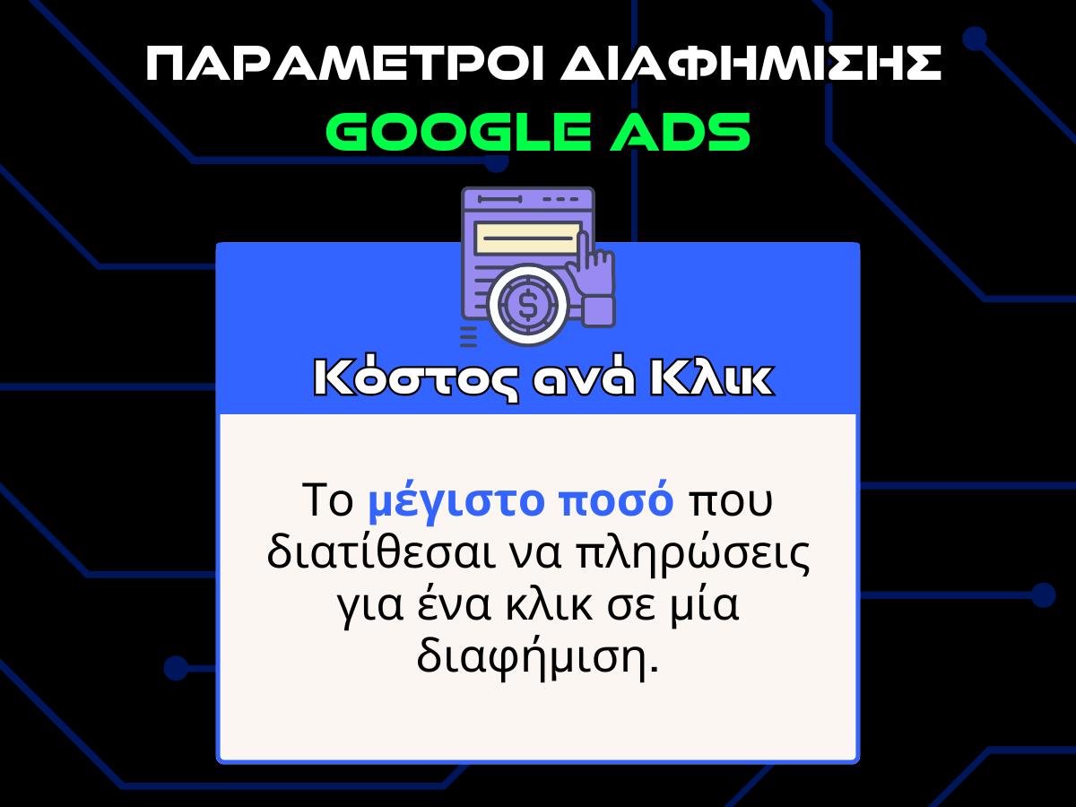 παραμετροι διαφημισησ google ads infographic - κόστος ανά κλικ