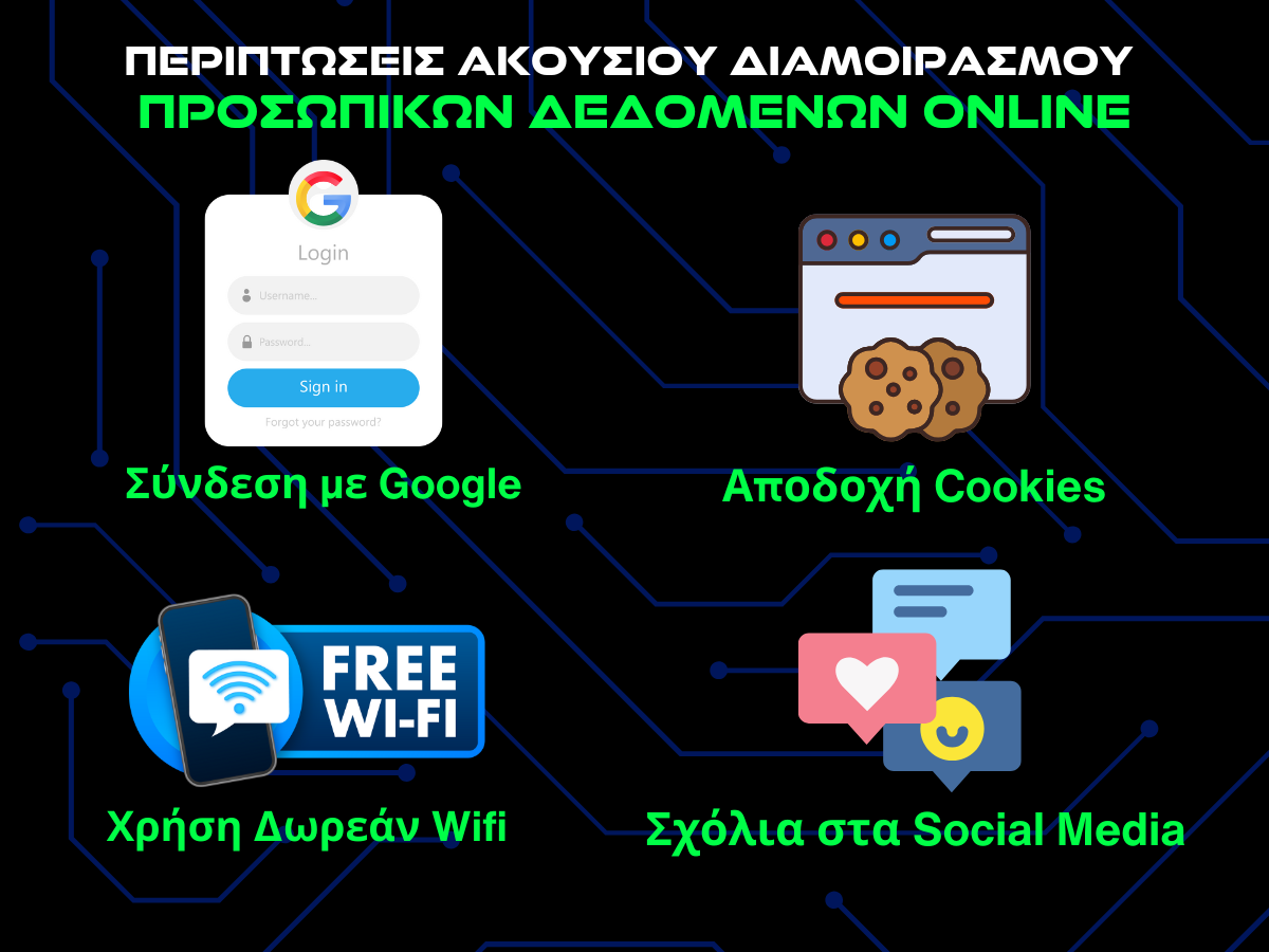 περιπτωσεις ακουσιου διαμοιρασμου προσωπικων δεδομενων Online