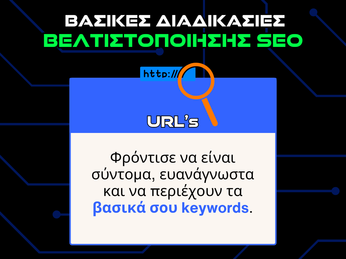 βασικες διαδικασιες βελτιστοποιησης SEO - url infographic