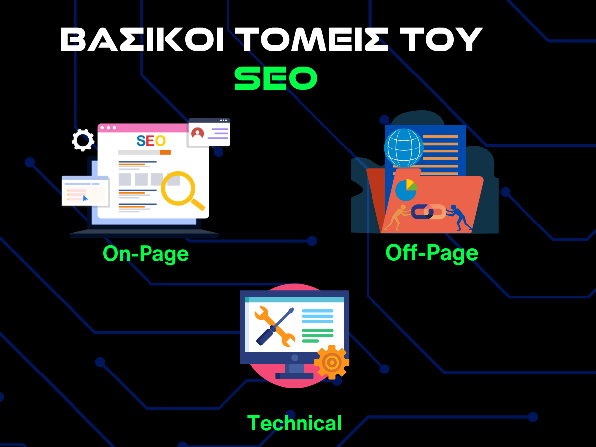 βασικοί τομείς του SEO infographic