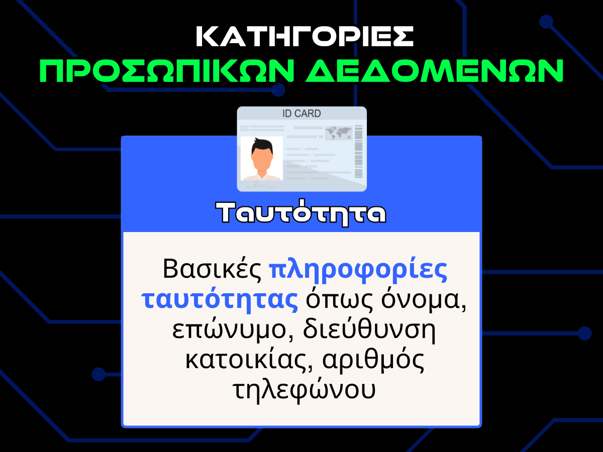 κατηγοριες προσωπικων δεδομενων - ταυτοτητα infographic