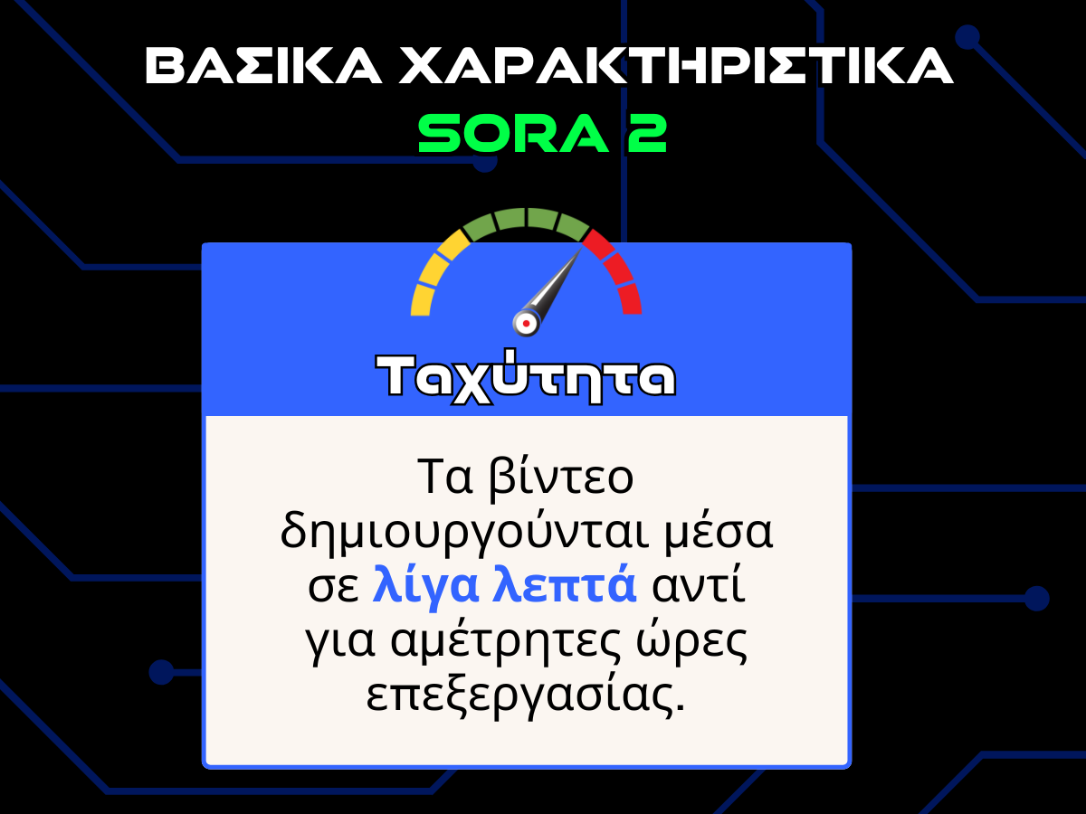 βασικα χαρακτηριστικα sora 2 - δημιουργικοτητα