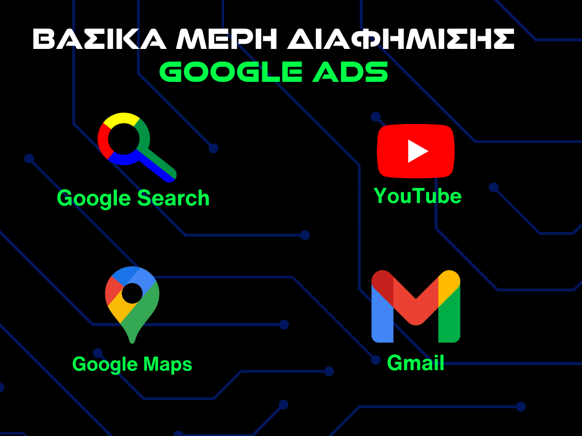 bασικα μερη διαφημισησ google ads infographic