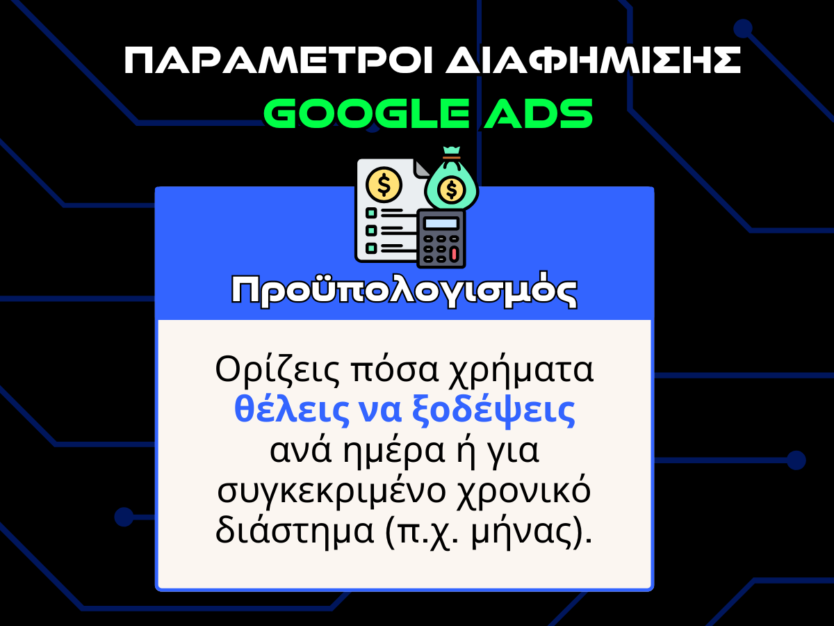 παραμετροι διαφημισησ google ads infographic - προϋπολογισμός