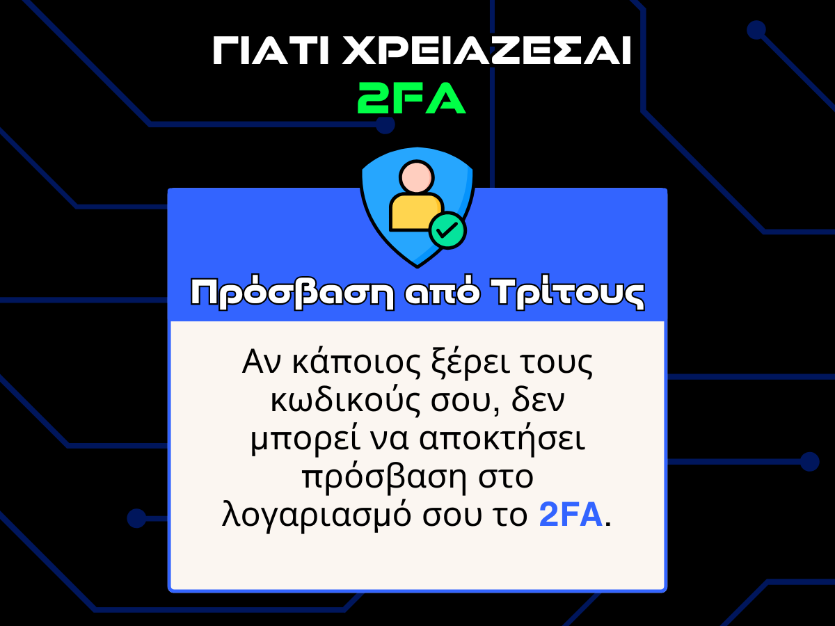 γιατι χρειαζεσαι 2fa - προσβαση απο τριτους infographic