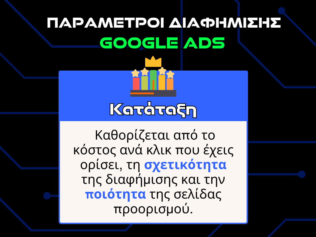 παραμετροι διαφημισησ google ads infographic - κατάταξη