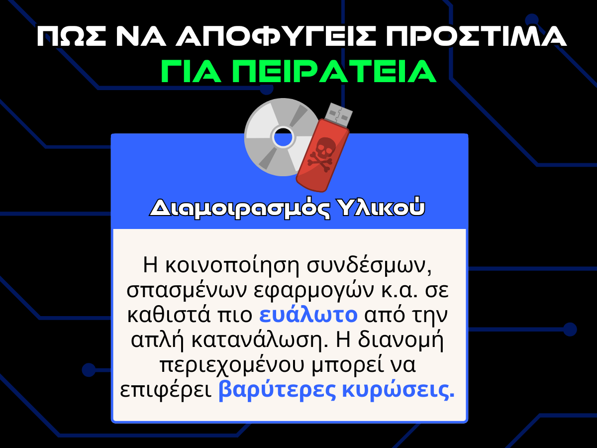 πως να αποφυγεις προστιμα για πειρατεια - διαμοιρασμος υλικου infographic