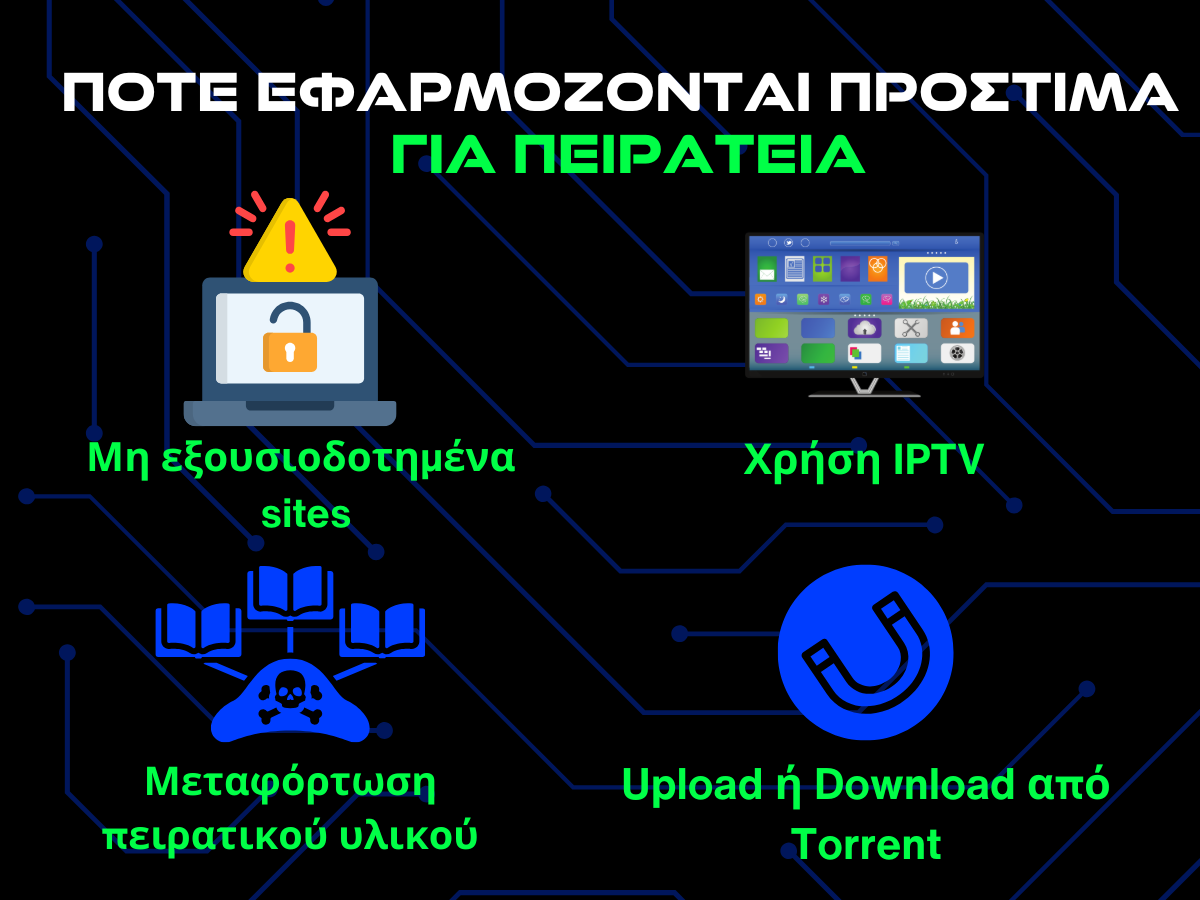 ποτε εφαρμοζονται προστιμα για πειρατεια infographic