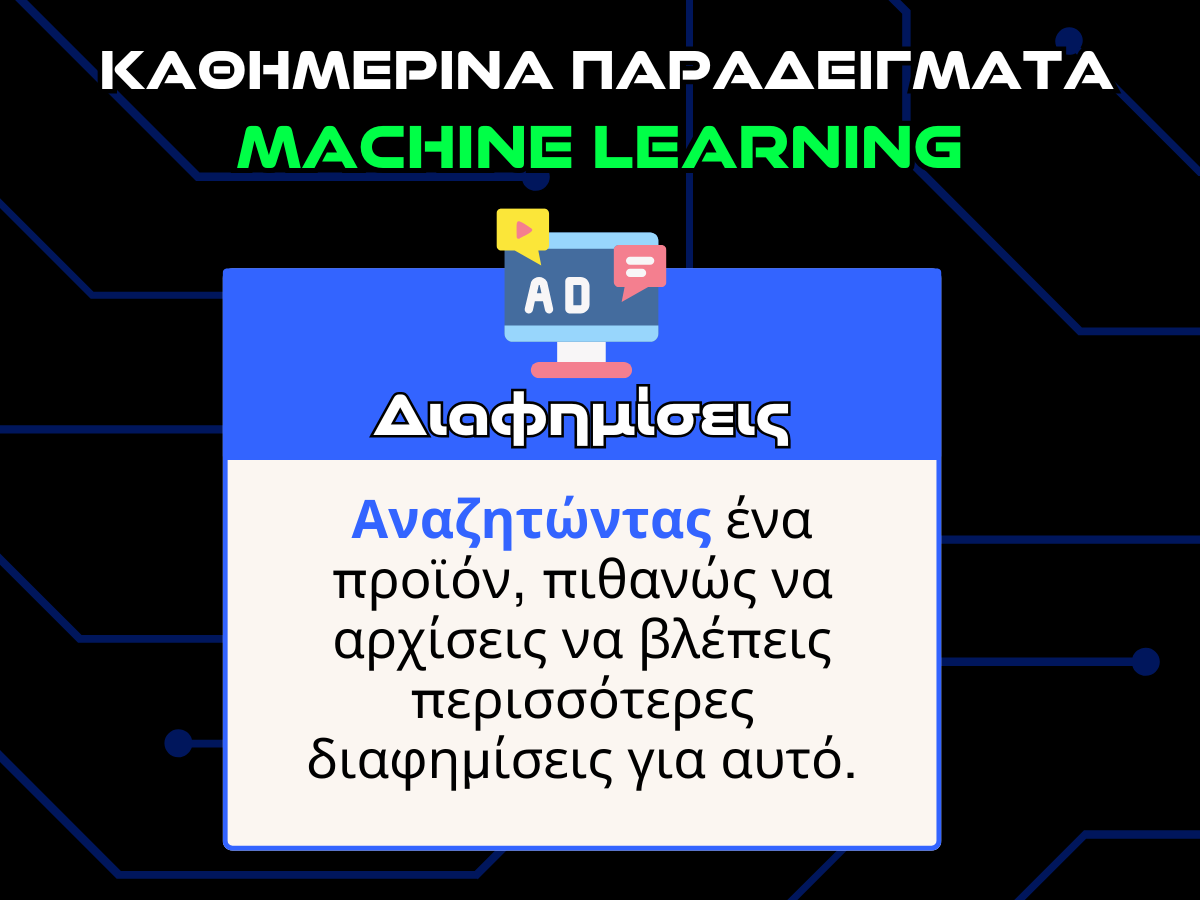 καθημερινα παραδειγματα machine learning - διαφημισεις infographic