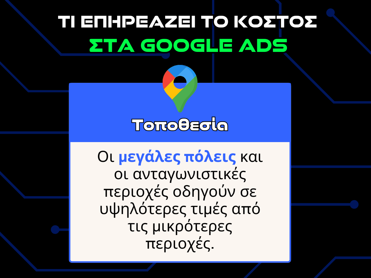 google ads κοστος - τοποθεσια - infographic