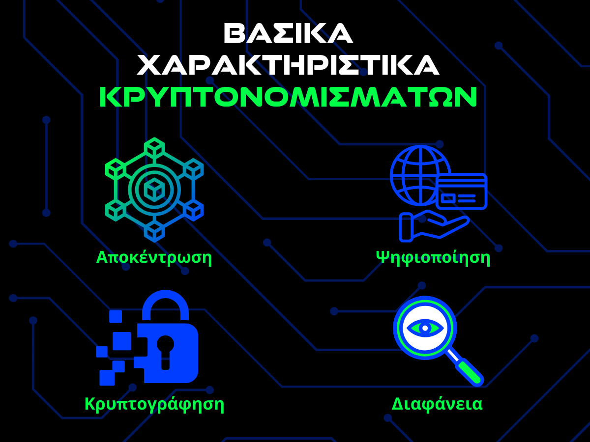 βασικα χαρακτηριστικα κρυπτονομισματων infographic