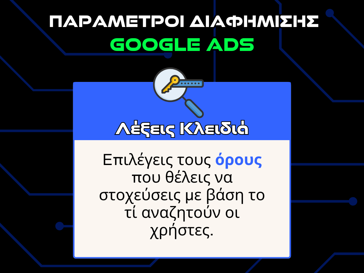 παραμετροι διαφημισησ google ads infographic - λεξεις κλειδια