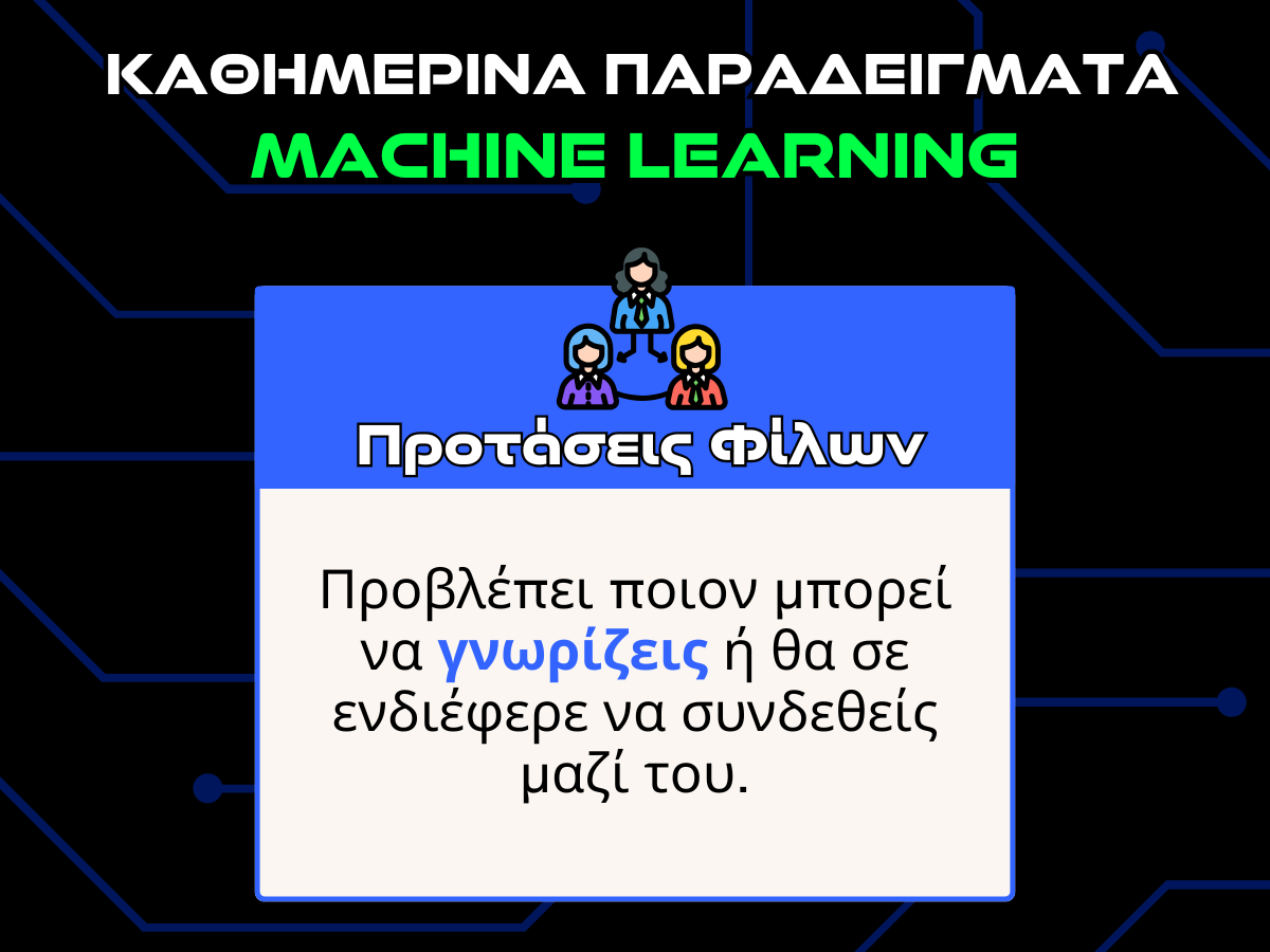 καθημερινα παραδειγματα machine learning - προτασεις φιλων infographic