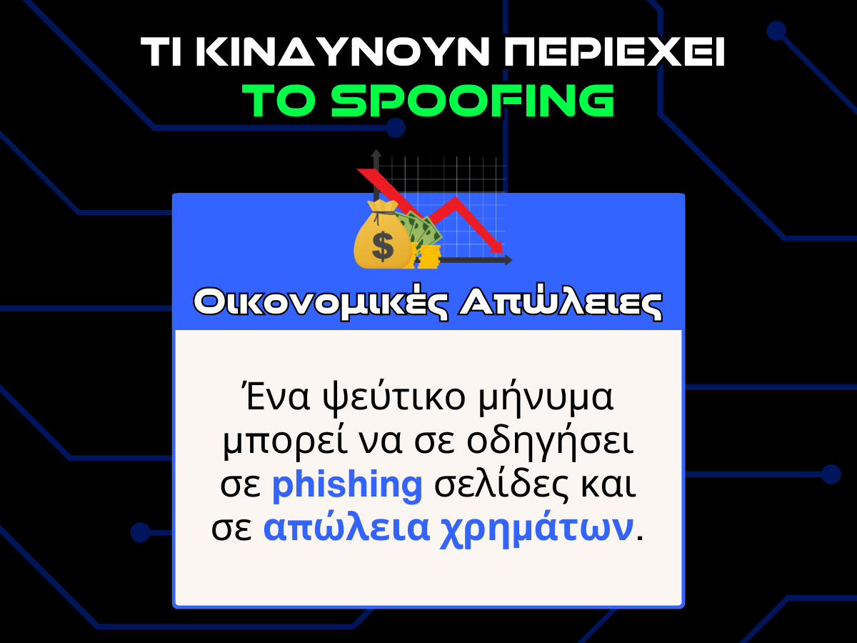 κινδυνοι spoofing - οικονομικες απωλειες infographic